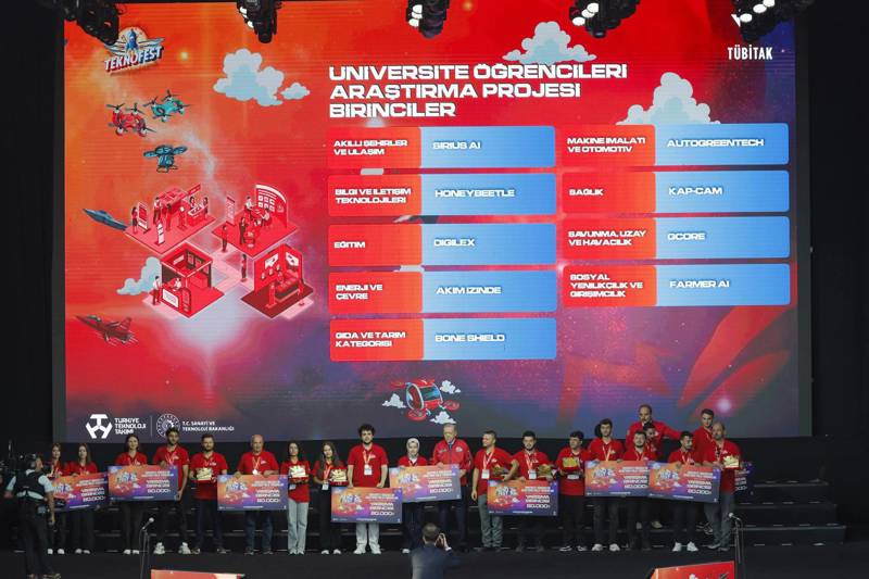FAKÜLTEMİZ TEKNOFEST BİRİNCİLERİ ÖDÜLÜNÜ CUMHURBAŞKANINDAN ALDI